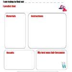 Science Experiment Templates