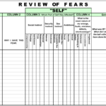 Step 4 Worksheet Fears Welcome To 12Stepping