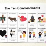 Ten Commandments For Kids Simple 10 Commandments Printable