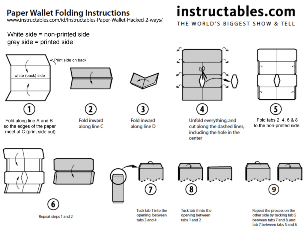 Tons Of Cute Free Printable Wallets To Keep Your KidCash Safe