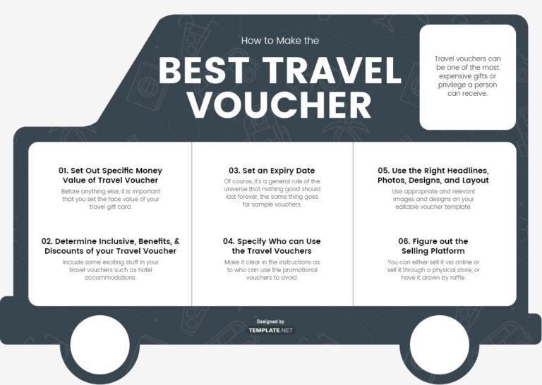 Travel Voucher Templates Design Free Download Template Fillable Form 2023
