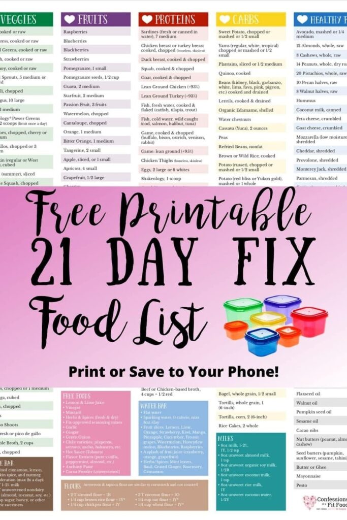 21 Day Fix Meal Plan Printable