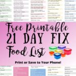 Updated 21 Day Fix Food List Free Printable Confessions Of A Fit Foodie