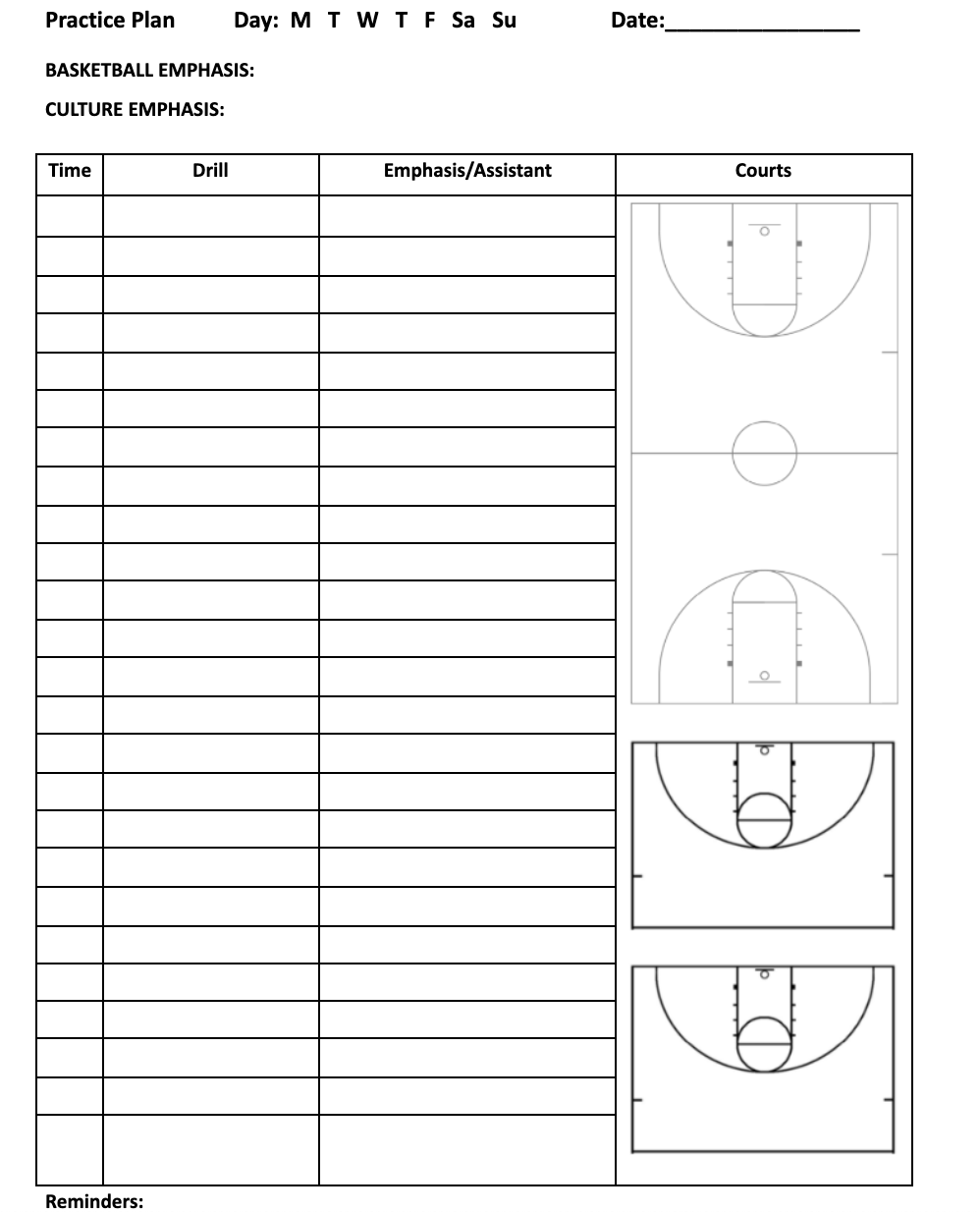 Updated Coaches Guide To Basketball Tryouts CoachMattDennis