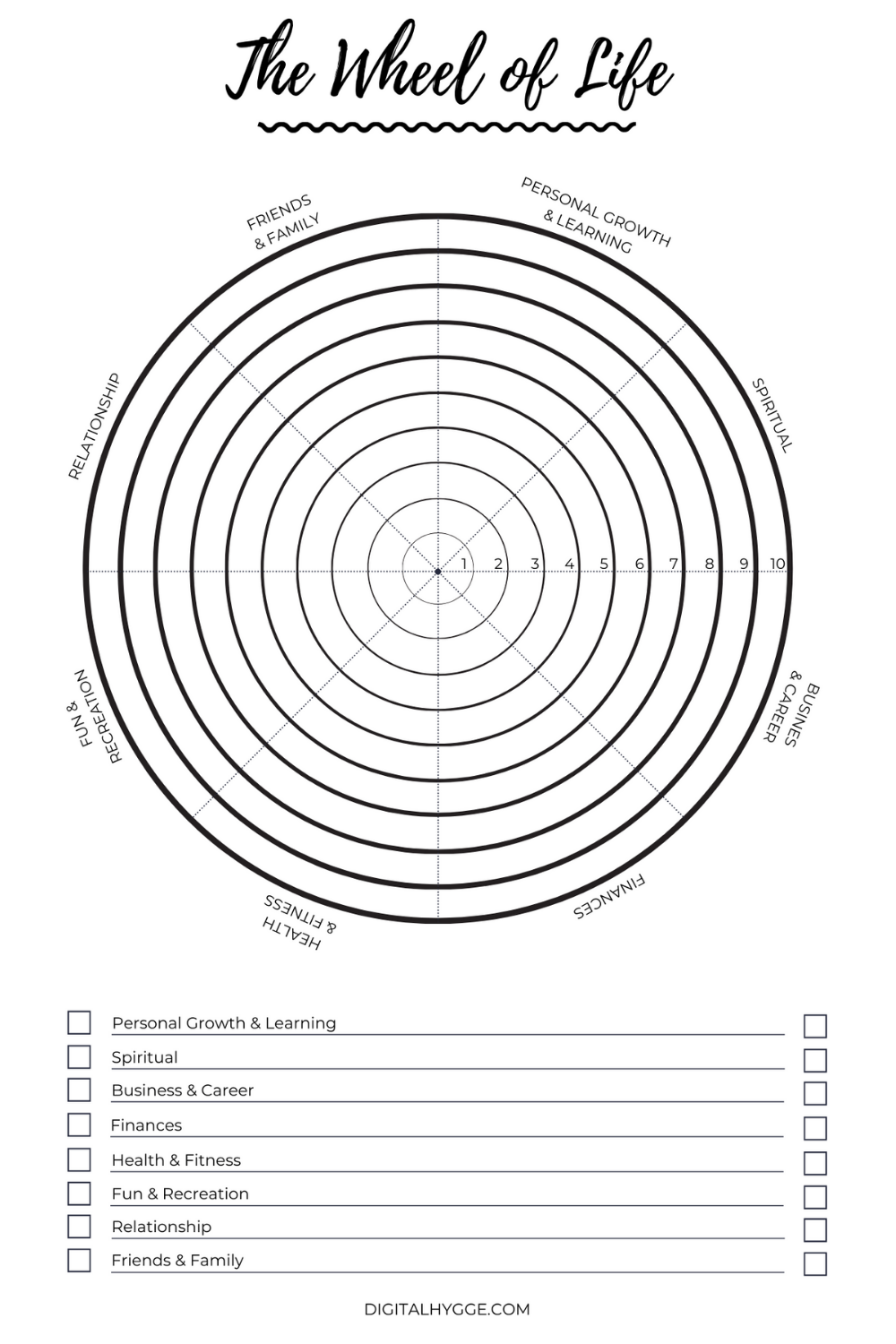 Wheel Of Life Template Free Printable Wheel Of Life Life Balance Wheel Life Coaching Worksheets