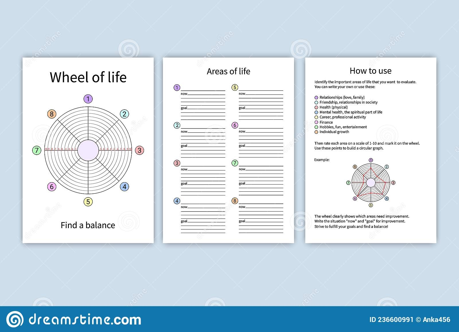 Wheel Of Life Vector Printable Template Coaching Tool On White Background Life Balance Concept Stock Vector Illustration Of Psychology Personality 236600991