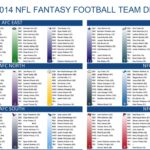 2014 Fantasy Football Cheat Sheets Player Rankings Draft Board Standard PPR ESPN