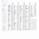 2017 2025 Form DIRECTV Channel Lineup Fill Online Printable Fillable Blank PdfFiller