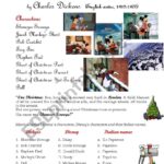 A Christmas Carol ESL Worksheet By Customer