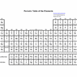 Basic Printable Periodic Table Of The Elements