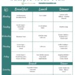 Best Mediterranean Diet Meal Plan For Beginners The Mediterranean Dish