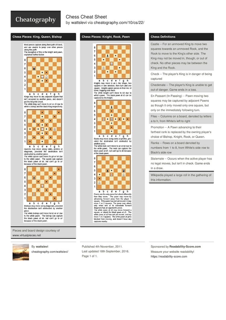 Free Printable Chess Cheat Sheet