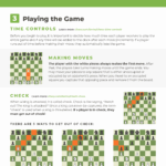 Chess Cheat Sheet Images PDFs Free To Download Chess