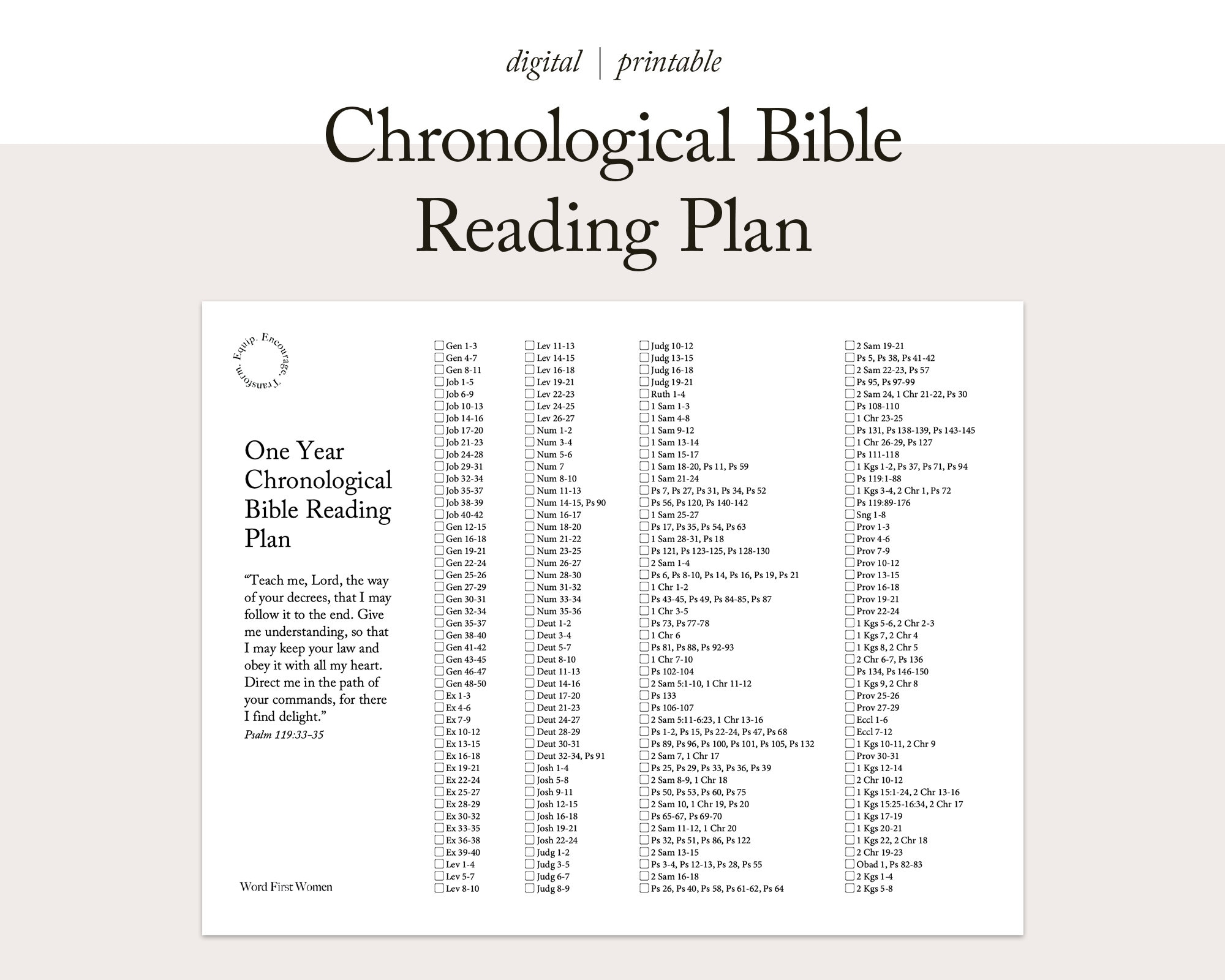 Chronological Bible Reading Plan Printable
