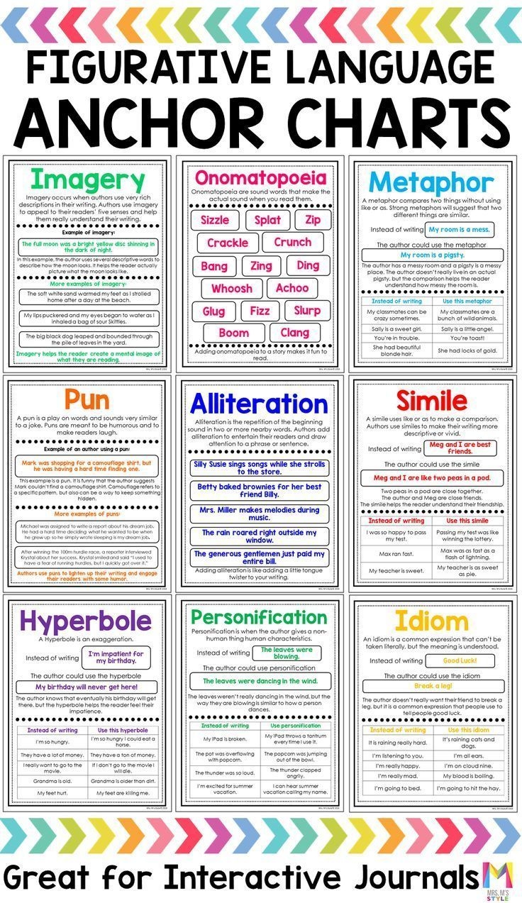 Creating And Original Using Figurative Language