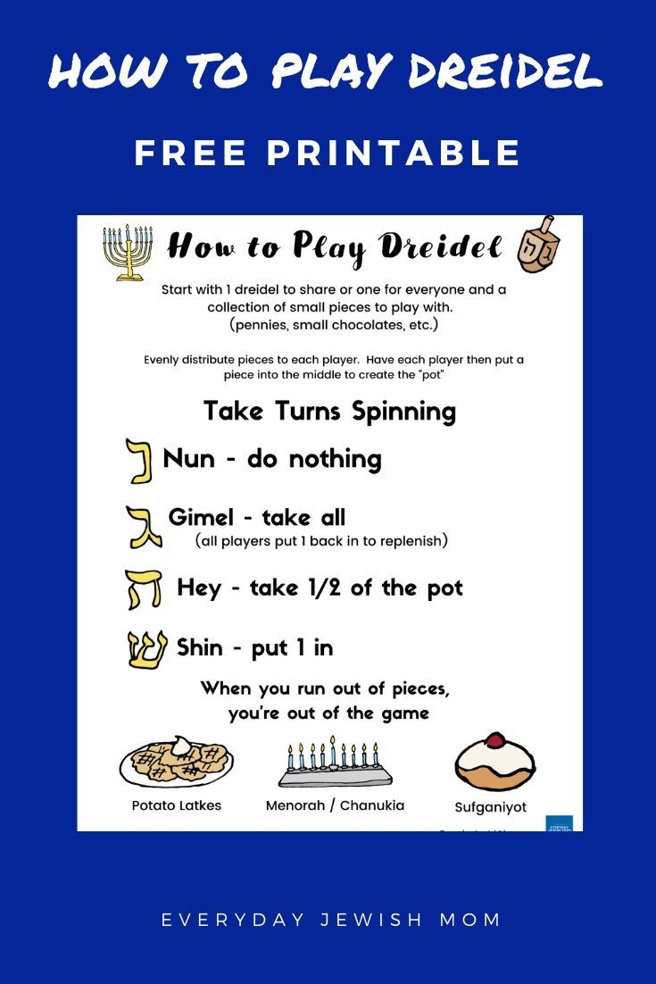 DREIDEL INSTRUCTIONS PRINTABLE
