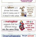 Free Printable Figurative Language Anchor Charts