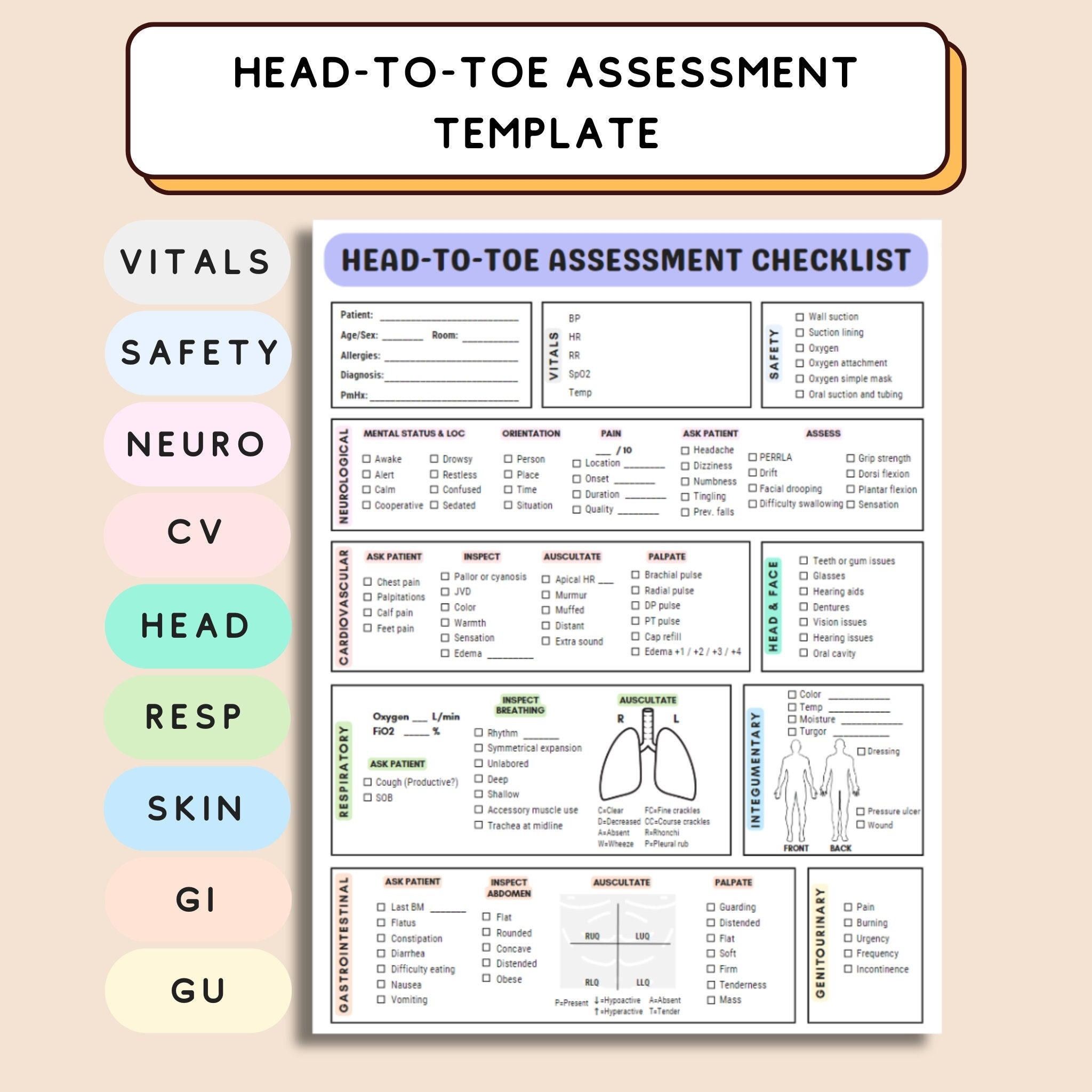 Printable Head To Toe Assessment Form Fillable Form 2025 Printable Head To Toe Assessment Form Fillable Form 2025