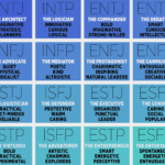 Myers Briggs Test 5 Mins MBTI Quiz Information Practical Psychology
