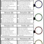Myers Briggs Worksheet By Gloomreach On DeviantArt Worksheets Library
