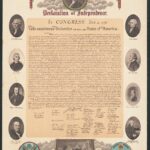 Official Facsimile Of The Declaration Of Independence Library Of Congress