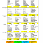 Personality Tests Quick Fun Free For Work Worksheets Library