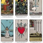 Printable Tarot Cards With Meanings