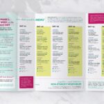Sbd Getting Started Guides Melissa Laine Scotton