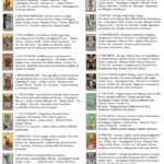 Tarot Cards Meaning List Pdf