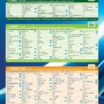 The Directv Channel Line ups LoveMyCreditUnion