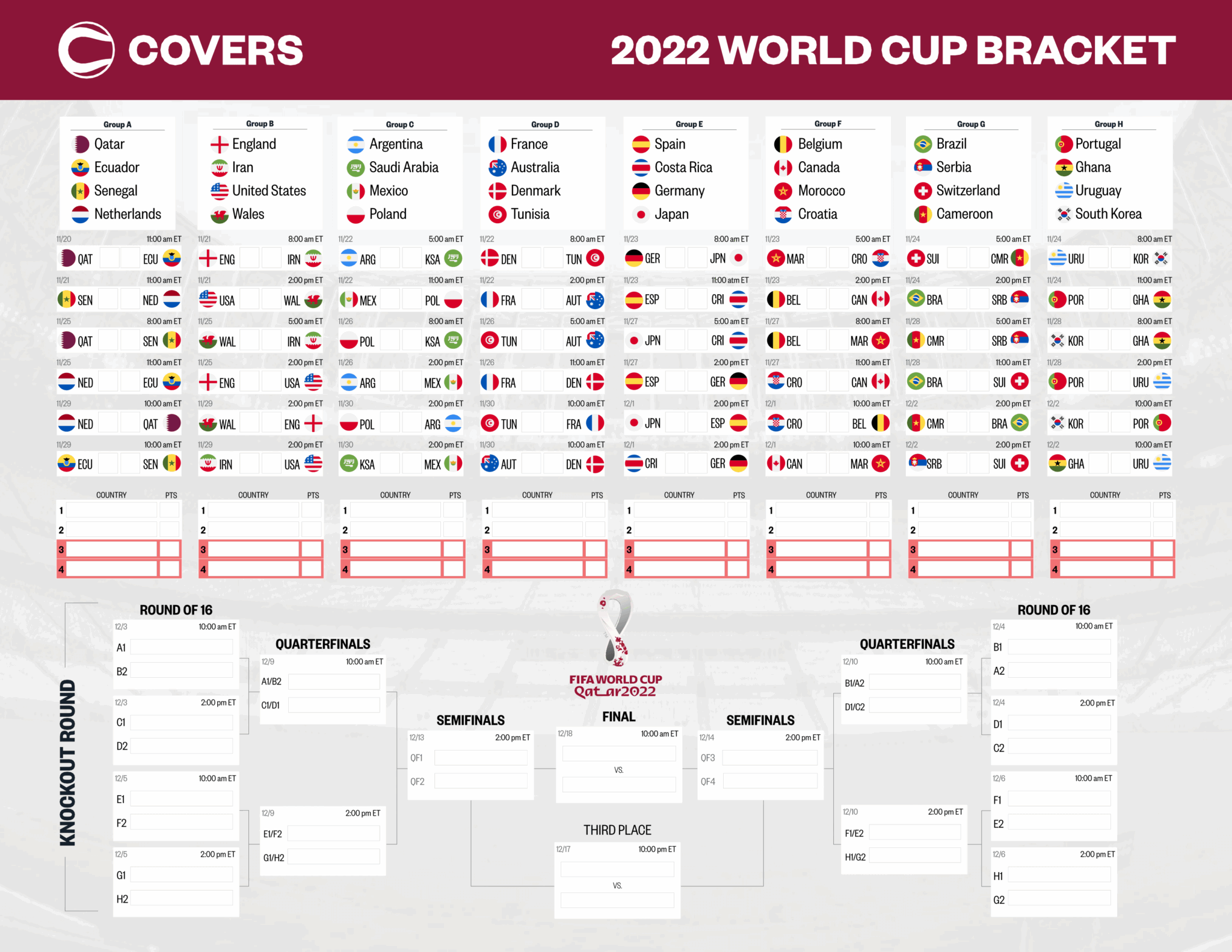Fifa World Cup Printable Schedule Fillable Form 2025